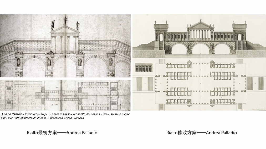 图3_palladio-design of Rialto